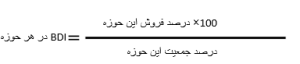 فرمول توسعه برند