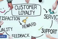 نقش تجربه مشتری در ایجاد وفاداری به برند